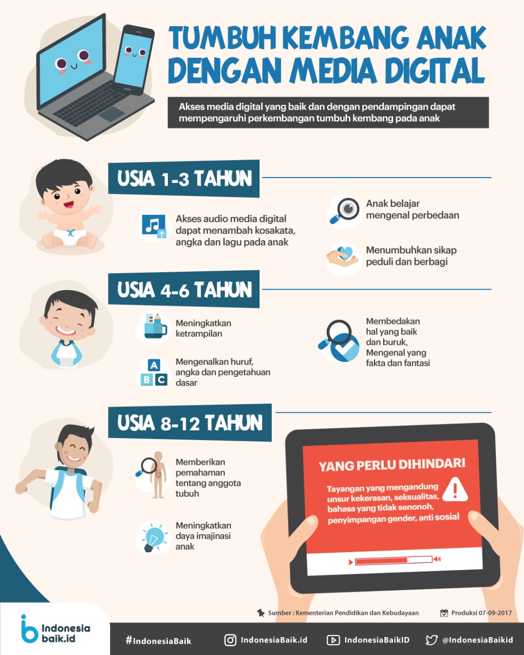 infografis